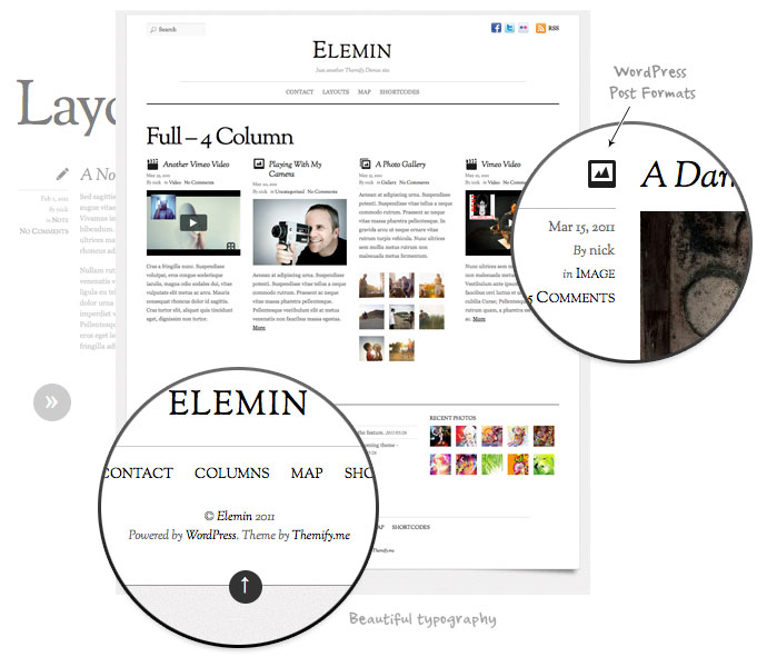 Picture of Elemin blog