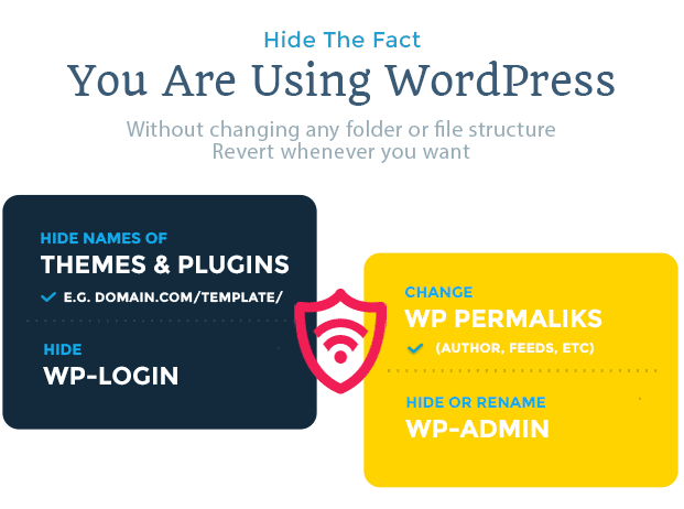 Hide My WP v6.2.4 - Amazing Security Plugin for WordPress