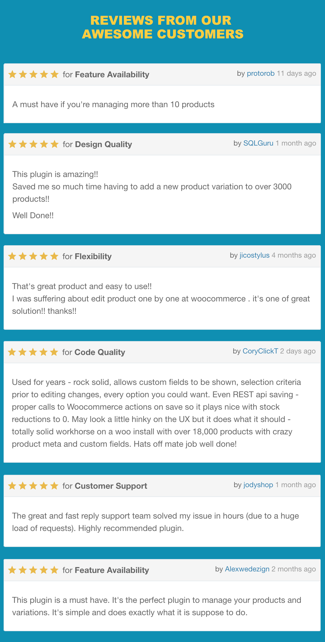 WooCommerce Advanced Bulk Edit Bài đánh giá từ những khách hàng tuyệt vời của chúng tôi