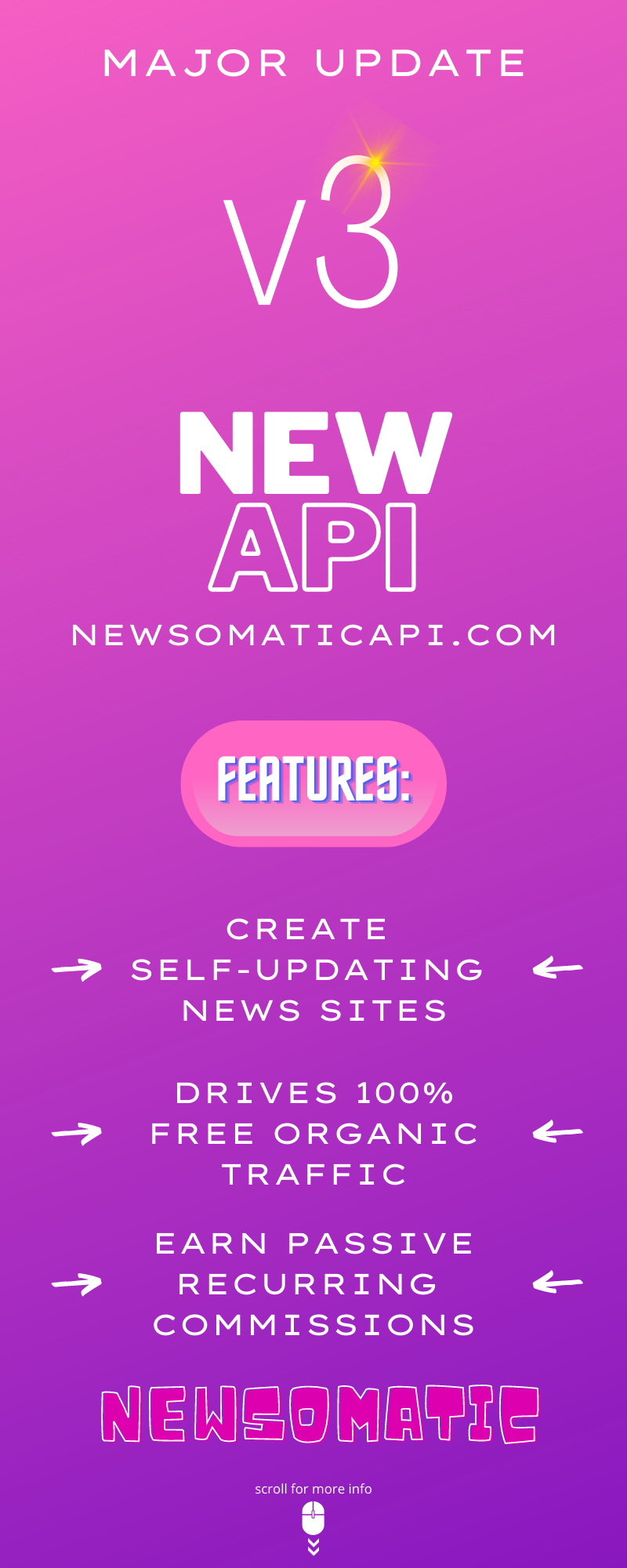 Newsomatic - Automatic News Post Generator Plugin for WordPress 2