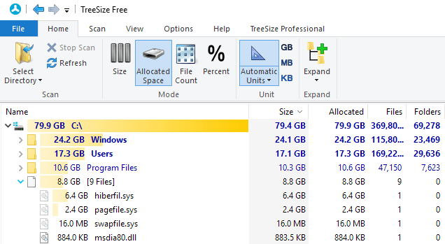 99 chương trình Windows miễn phí tốt nhất mà bạn có thể chưa biết