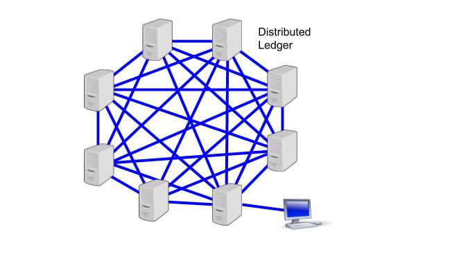 HDG Giải thích: Cơ sở dữ liệu Blockchain là gì?