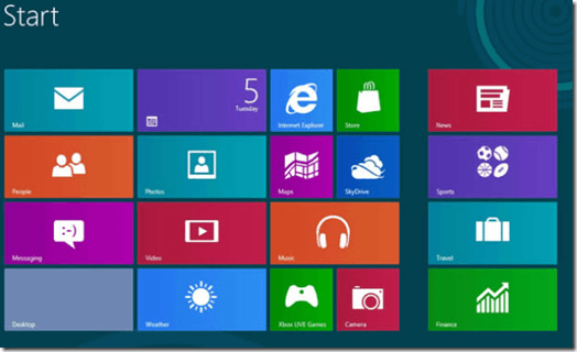 Menu Bắt đầu của Windows 8
