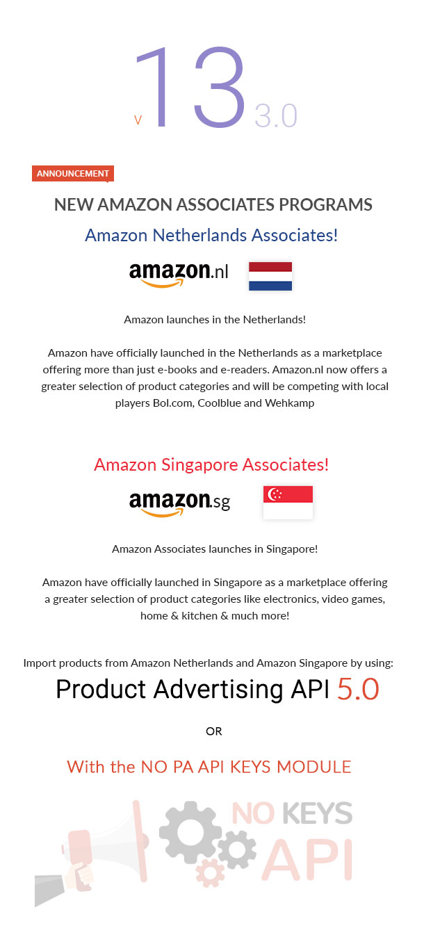 WooCommerce Amazon Affiliates - Plugin WordPress - 4