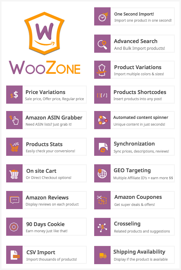WooCommerce Amazon Affiliates - Plugin WordPress - 45