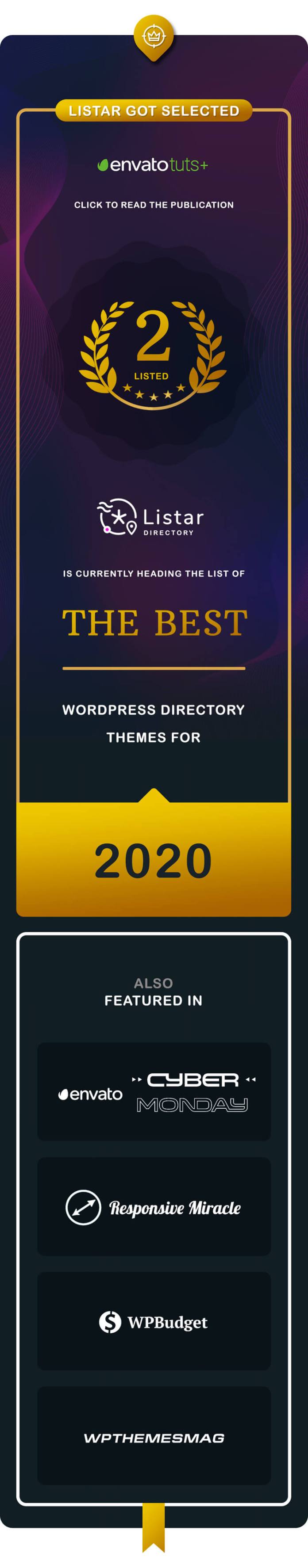 Listar - Thư mục và danh sách WordPress Theme - 28