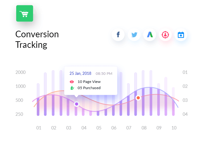 Pricing - WooCommerce Conversion Tracking PRO