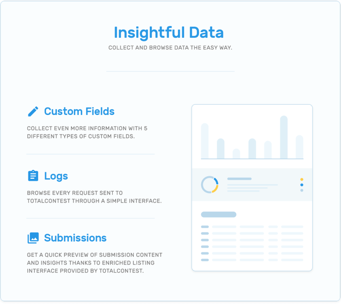 Thông tin chi tiết về dữ liệu, trường tùy chỉnh, nhật ký và nội dung gửi trong plugin cuộc thi TotalContest WordPress.