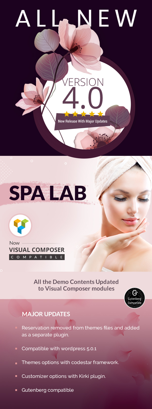Spa Lab - Beauty Salon, Wellness WordPress Theme 1