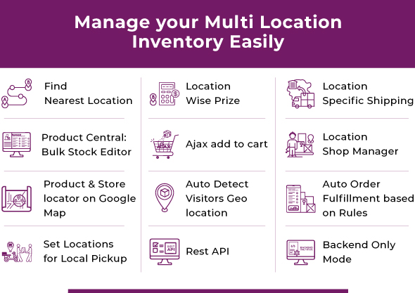 WooCommerce Multi Locations Inventory Management 1