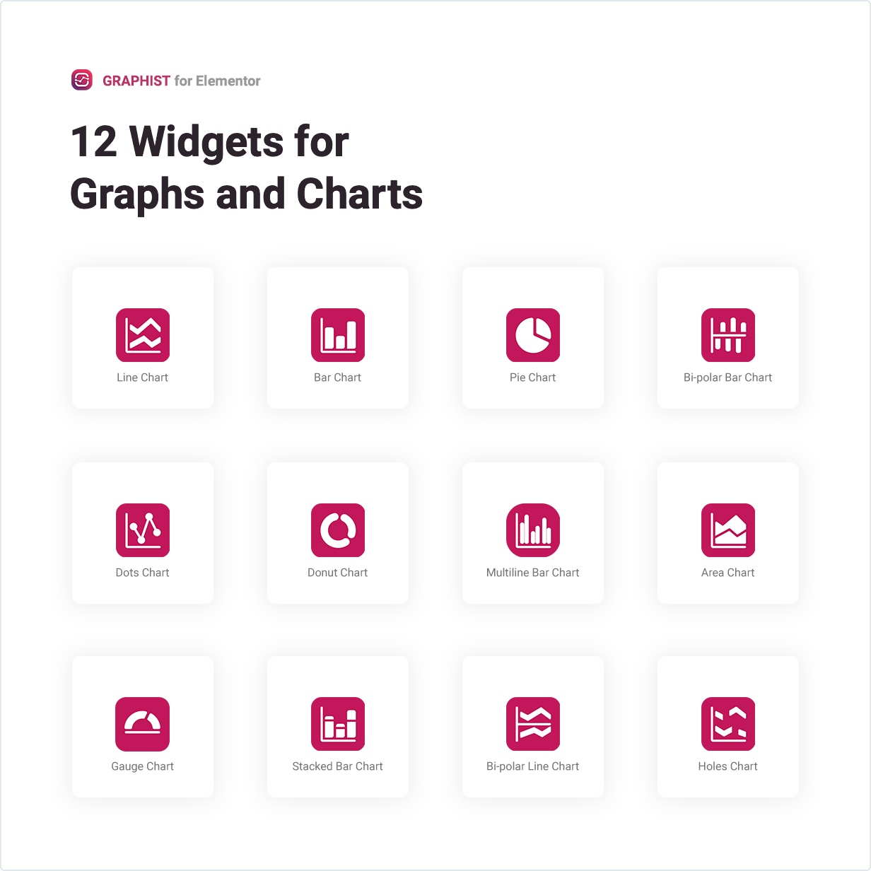 Graphist – Graphs & Charts for Elementor 1