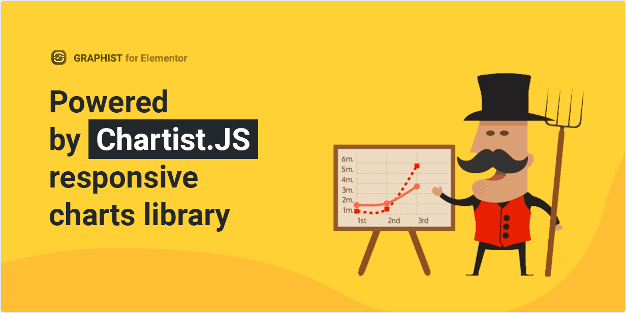 Graphist – Graphs & Charts for Elementor 6