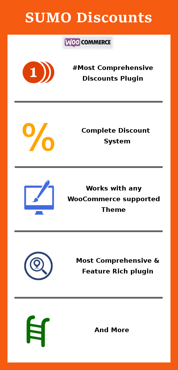 SUMO WooCommerce Dynamic Pricing Discounts v5.7 NULLED