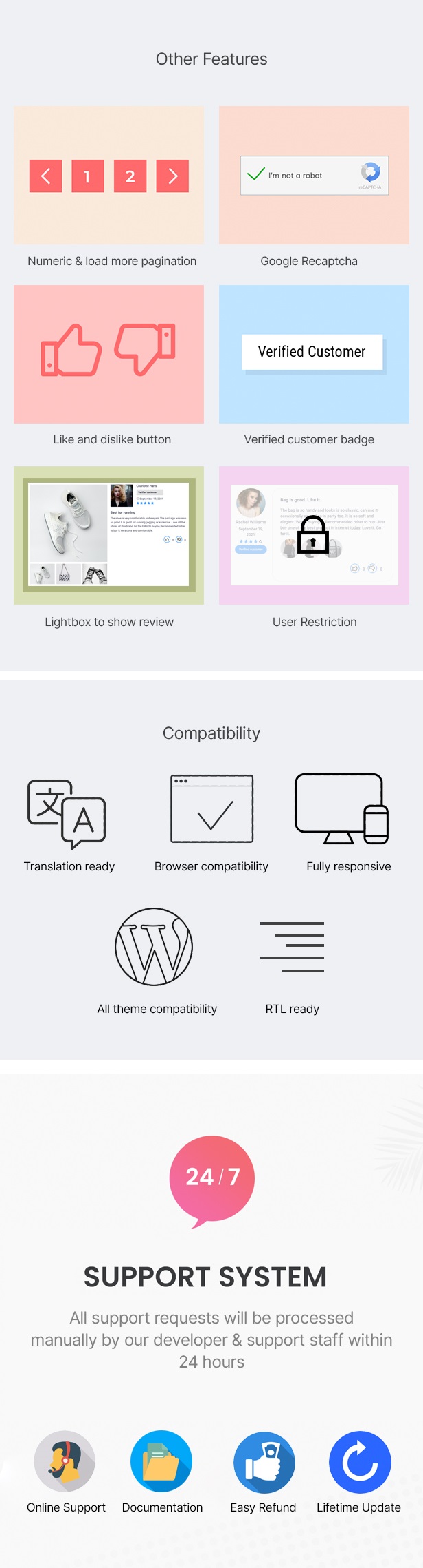 Smart Product Review For WooCommerce - All in one review pack for WooCommerce 7