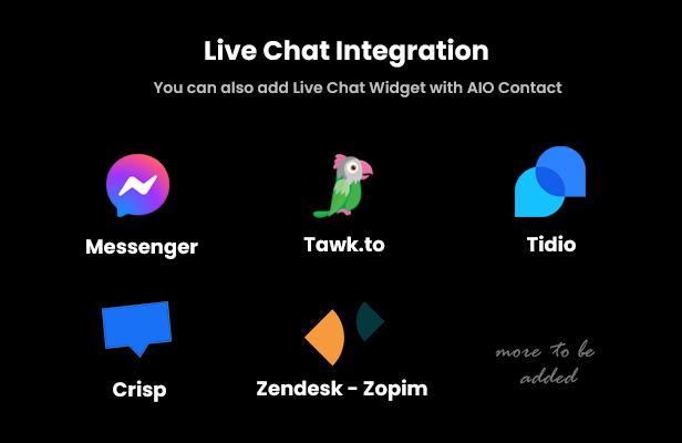 AIO Contact - All in One Contact Widget - Support Button 2